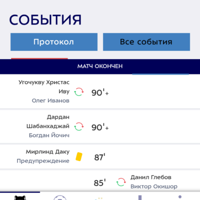 Футбол группа ватсап