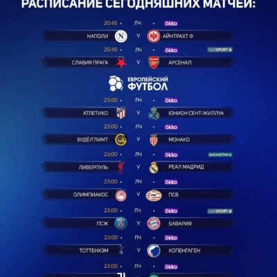 Футбольная группа группа ватсап