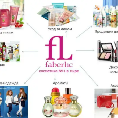 Твой Faberlic группа ватсап