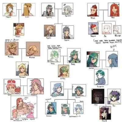 2-е поколение 13 карт группа Ватсап