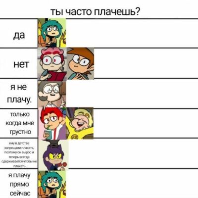 Ролевая 13 карт группа ватсап