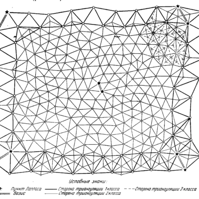 Курсовые и дипломные группа ватсап