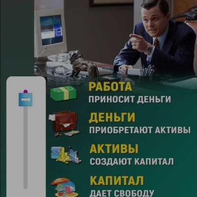 Инвест Бизнес Реальный сектор группа Ватсап