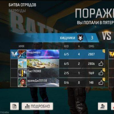 Коноха группа Ватсап