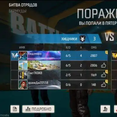 Коноха группа Ватсап