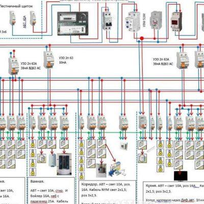 KRASNODARELEKTRO группа Ватсап