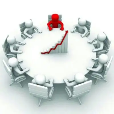 Kypc na Direktora Irina канал Telegram