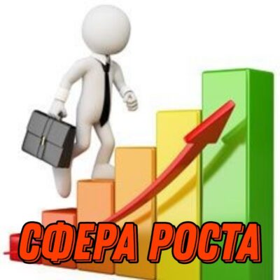 Сфера Роста канал телеграм
