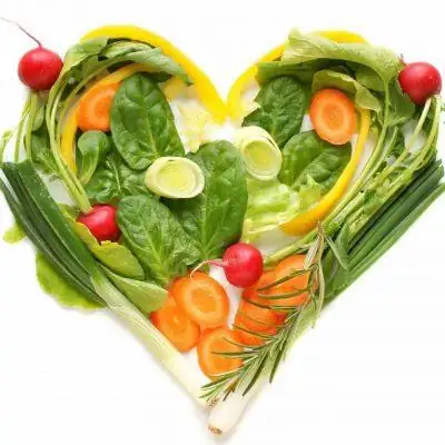 ПП рецепты канал Telegram