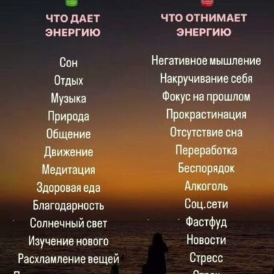 Психологическая помощь группа ватсап